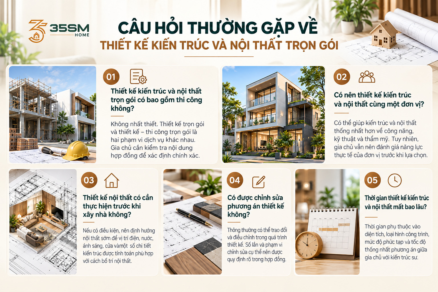 các câu hỏi thường gặp